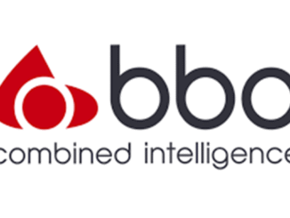 BBD Graduate Programme 2024 for SA Youth