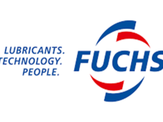 Apply For FUCHS: Graduate Internships 2024