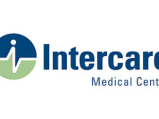 Intercare Group South Africa Receptionist Vacancies