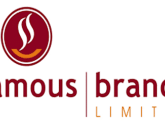 Famous Brands Internship Opportunities 2026