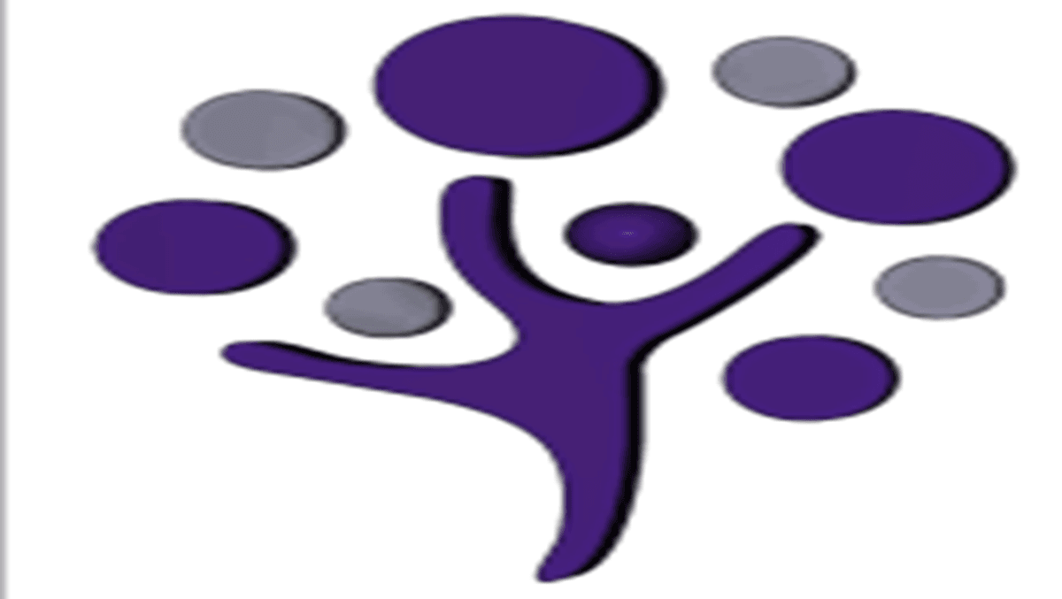 Multiform Human Development Retail Vacancies | Board Opportunities